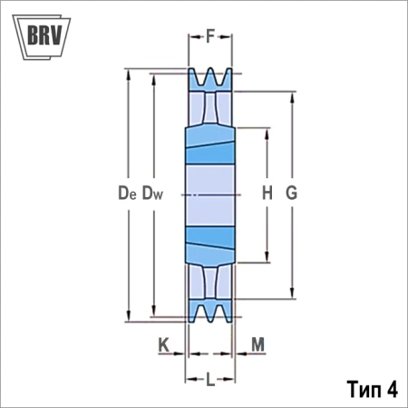 SPC 3X500 (TB 3535),BRV